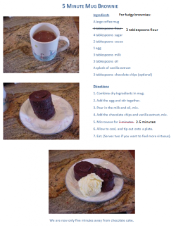 capriciouscassandralee:  So I’ve messed around with the recipe for 5 minute Mug Brownies and found a recipe I like better. This is because I like fudge-y, dense brownies, but if you like cake-y brownies, then the original recipe works perfectly. My