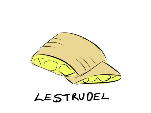 elomelo:That’s what people BREW! /I cannot