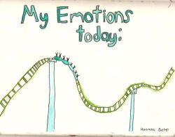  Those are my emotions every day. 