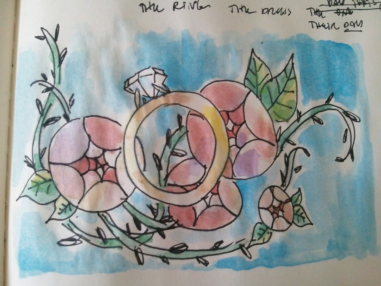 Sketchbook painting