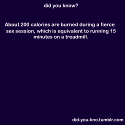 did you know?