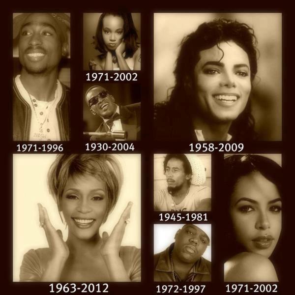 beyondunusual:  Rip &lt;3 