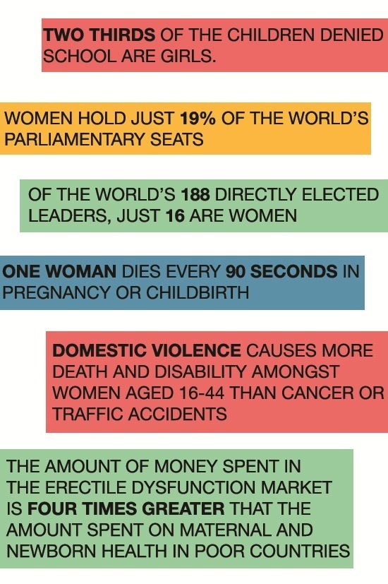 sumney:  For those who think sexism isn’t, like, “a thing” anymore. 