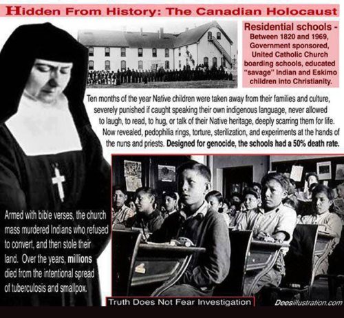 unfriendlyatheist: Hidden from truth Chronology of Events: Genocide in Canada