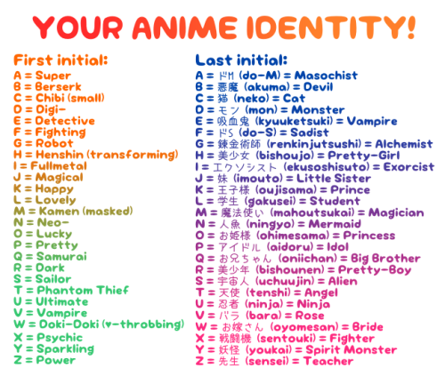 julieyumi: Fullmetal Masochist……accurate AF