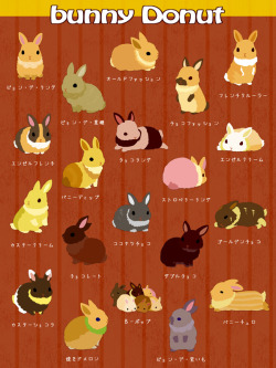 rooshoes:  rabbithugs:  ondore:  ミスドーナツなバニーたち | c(兎尾 [pixiv]  I LOVE BUNY   IT’S ME  IT’S ALSO ME 