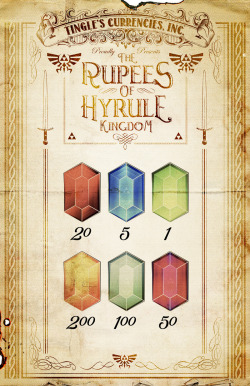 barrettbiggers:  Tingle’s The Rupees of