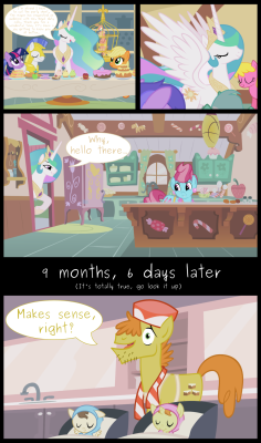 Making Sense by *adcoon omg XD this explains EVERYTHING! Not only the fact that the babies aren&rsquo;t earth ponies, but also why they immediately had such strong abilities! And well, equine gestation takes 11 months&hellip; but ponies are not horses,