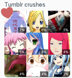 my tumblr crushes (monday)