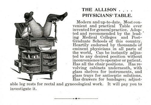 weirdvintage: 1905 Medical Journal