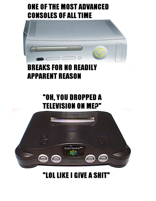 do what you love, and screw the rest.