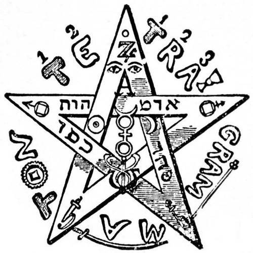 triste-le-roy:  Tetragrammaton Pentagram  (Eliphas Levi, 19th century).