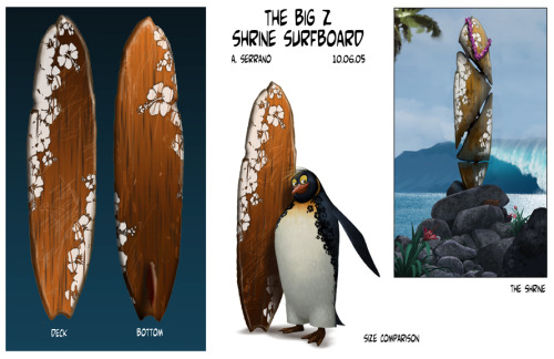 Surf&rsquo;s Up - Concept Art - The Big Z Shrine Surfboard