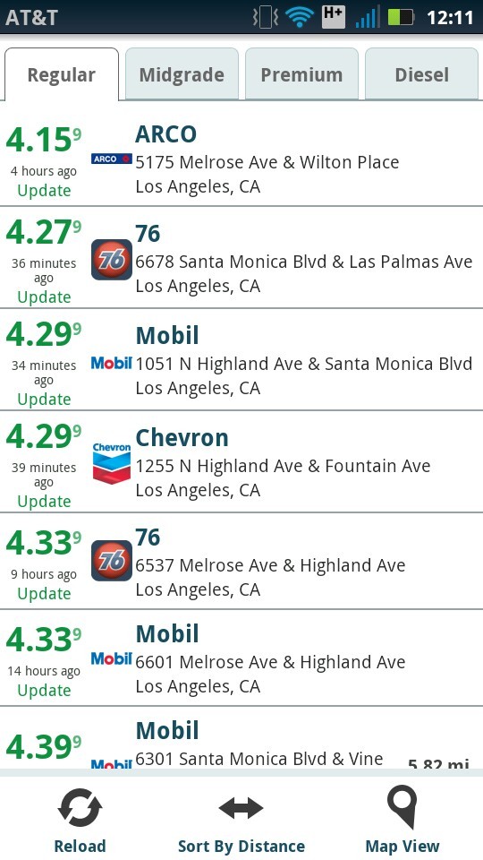 Seriously!!! Gas is over 4 bucks already &gt;.&lt; smh.