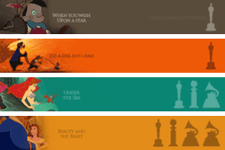 thedreamthatyouwish:  Disney’s Academy Award winning songs, and the number of other awards they have won. Also, a special mention for the films with songs that were nominated for an Academy Award: Hercules, The Emperor’s New Groove, The Princess and