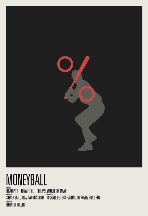 minimalmovieposters:2012 Best Picture Oscar Nominees by Hunter Langston
