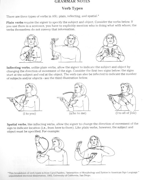 ASL Info Types Of Verbs