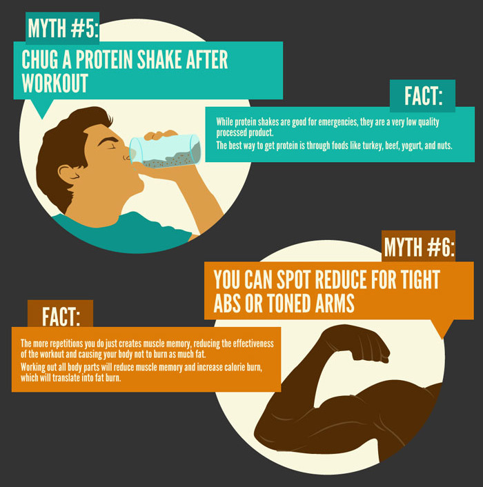 Health, Peace, Fitness.