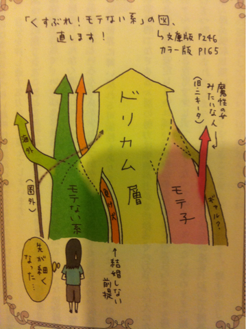 deli-hell-me:  Twitpic - Share photos and videos on Twitter  三十路女を あつめて早し