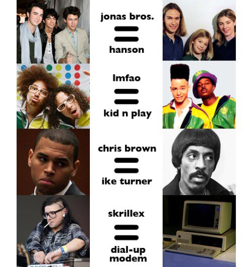 foreverscatteredfiction:  SKRILLEX HAHA 
