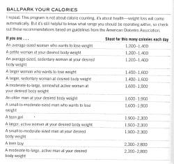 fitnesstreats:  A table from Jillian Michaels’ book “Master your metabolism”.  I hope my young followers will notice the line “A teen girl: 1,900-2,300 calories”. I think she’s talking about an active teenage girl (if you don’t do any physical
