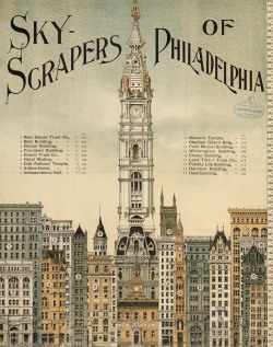 Sky-scrapers of Philadelphia, 1898 via: LOC