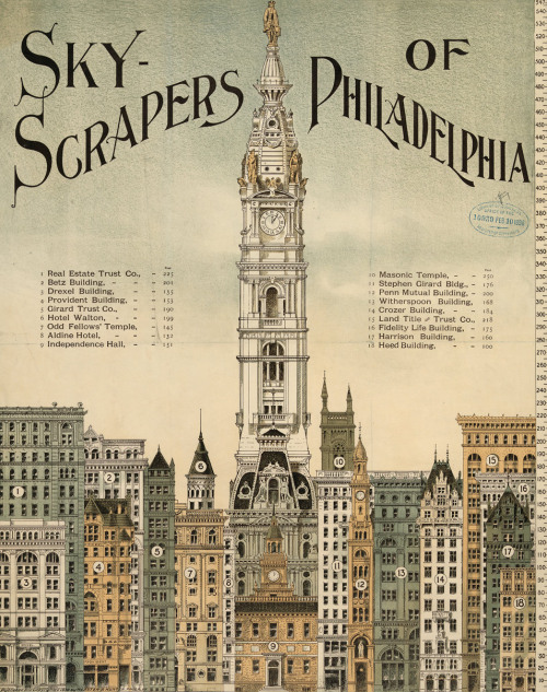 Sky-scrapers of Philadelphia, 1898 via: LOC