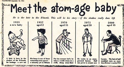 1950sunlimited:Atom Age Baby  1955