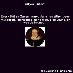 did you know?