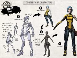 gamefreaksnz:  Borderlands 2 - concept art