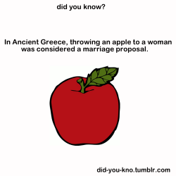 did you know?