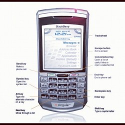 #Throwbackthursday My First #Blackberry Circa 2006 7100C (Taken With Instagram)