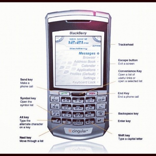 #throwbackthursday my first #blackberry circa 2006 7100c (Taken with instagram)