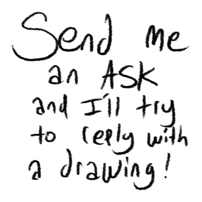 This is actually true whenever, I almost always respond to asks with a drawing because