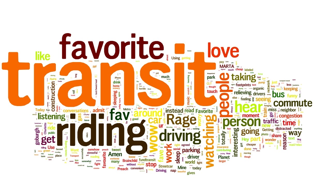 A wordle created from yesterday’s #TransitThursday tweets!