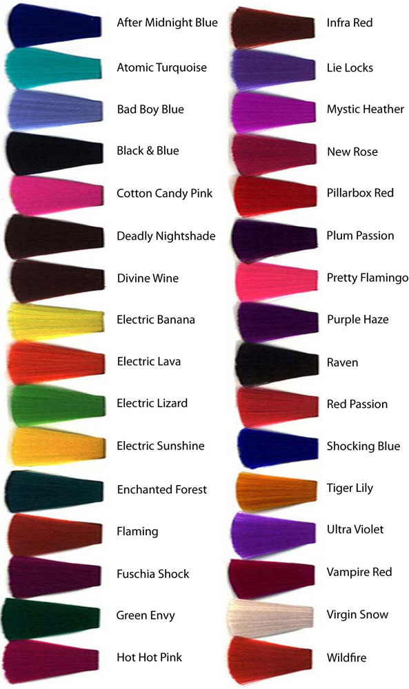 aliviajoelynn:  rider-onthe-storm:  Is it sad I know this is Manic panic?  when my