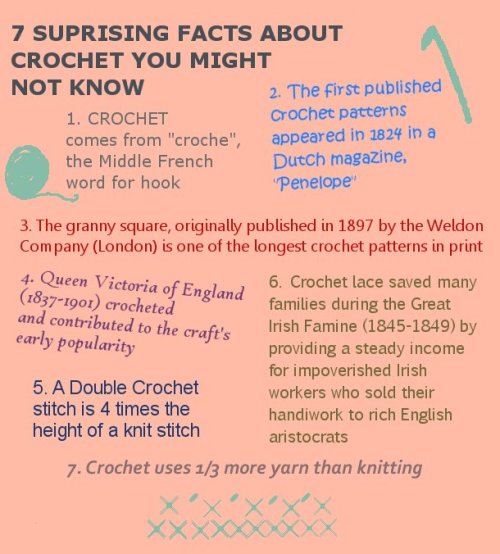 Porn Pics notyouraveragehooker:  7 Facts About Crochet