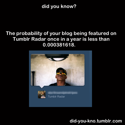did you know?