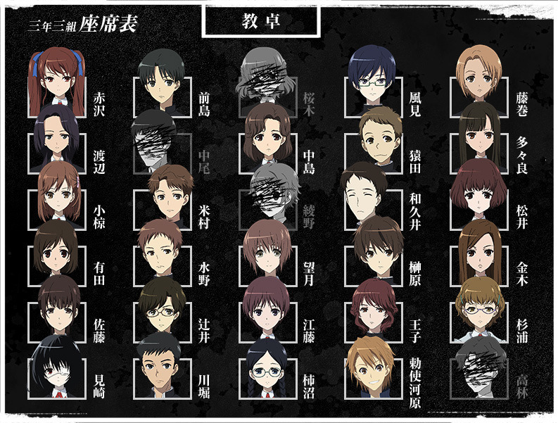  The Class 3-3. 