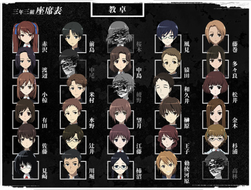  The Class 3-3. 
