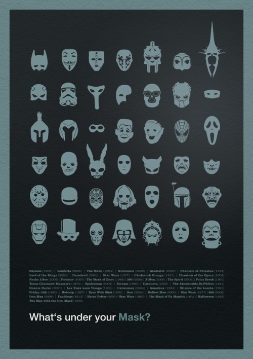theabefroman:  What’s under your Mask? Excellent work done by a Mr. Adrian Pavic.  Go here to buy pr
