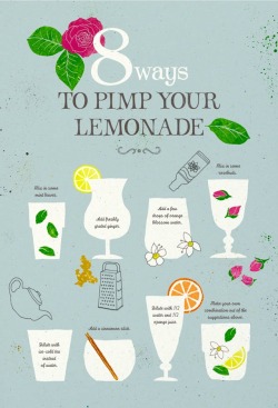 bellechantelle:  (via Oh the lovely things: DIY Lemonade 8 Ways to Pimp It) 