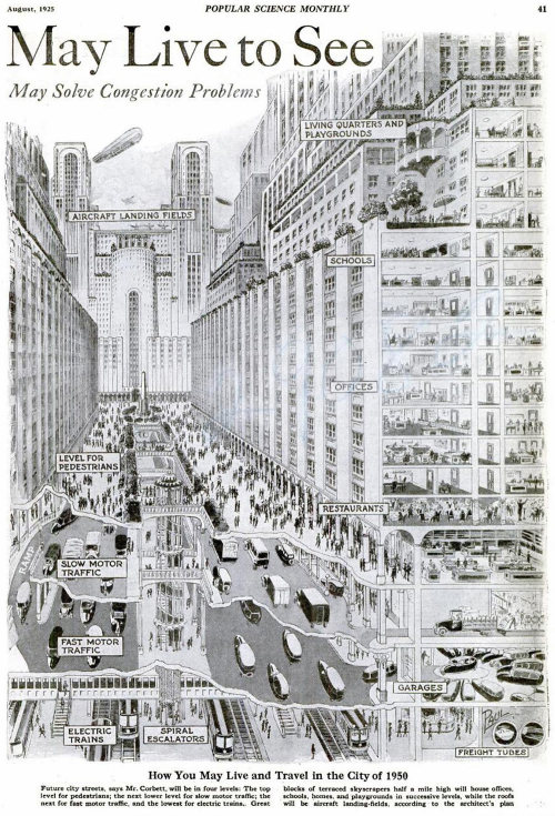 poptech: guardian: How the world of 1950 looked in 1925: infographic Airships above you, cars below