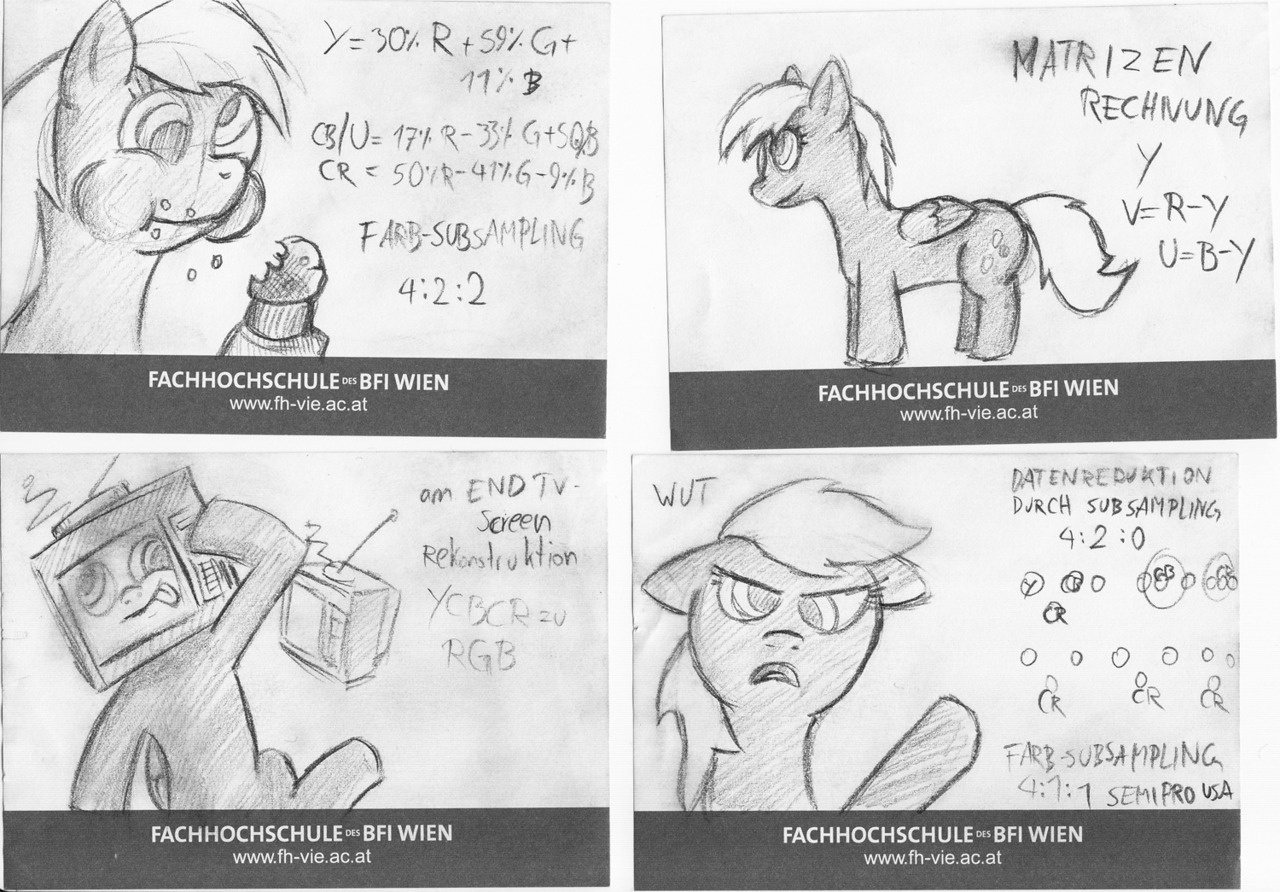 Have some Derpy. (boring day at school was boring) New Answers on ze Weekend. (I