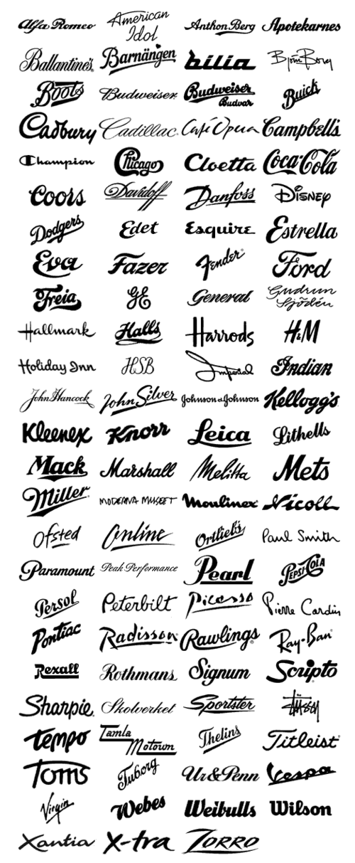 Brands typography.