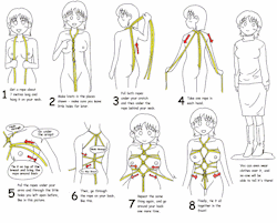 noorgasms: might come in handy….  libertinette:  Classic shibari tie!  I love this one! 2305nyc:  EASY FUN WAY TO BASIC ROPING HA ! love it   