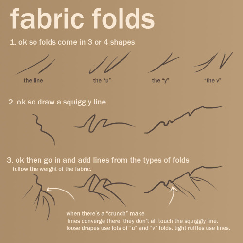 vintage-aerith:  greytaliesin:  A super quick trick for drawing draped fabric that my art teacher ta