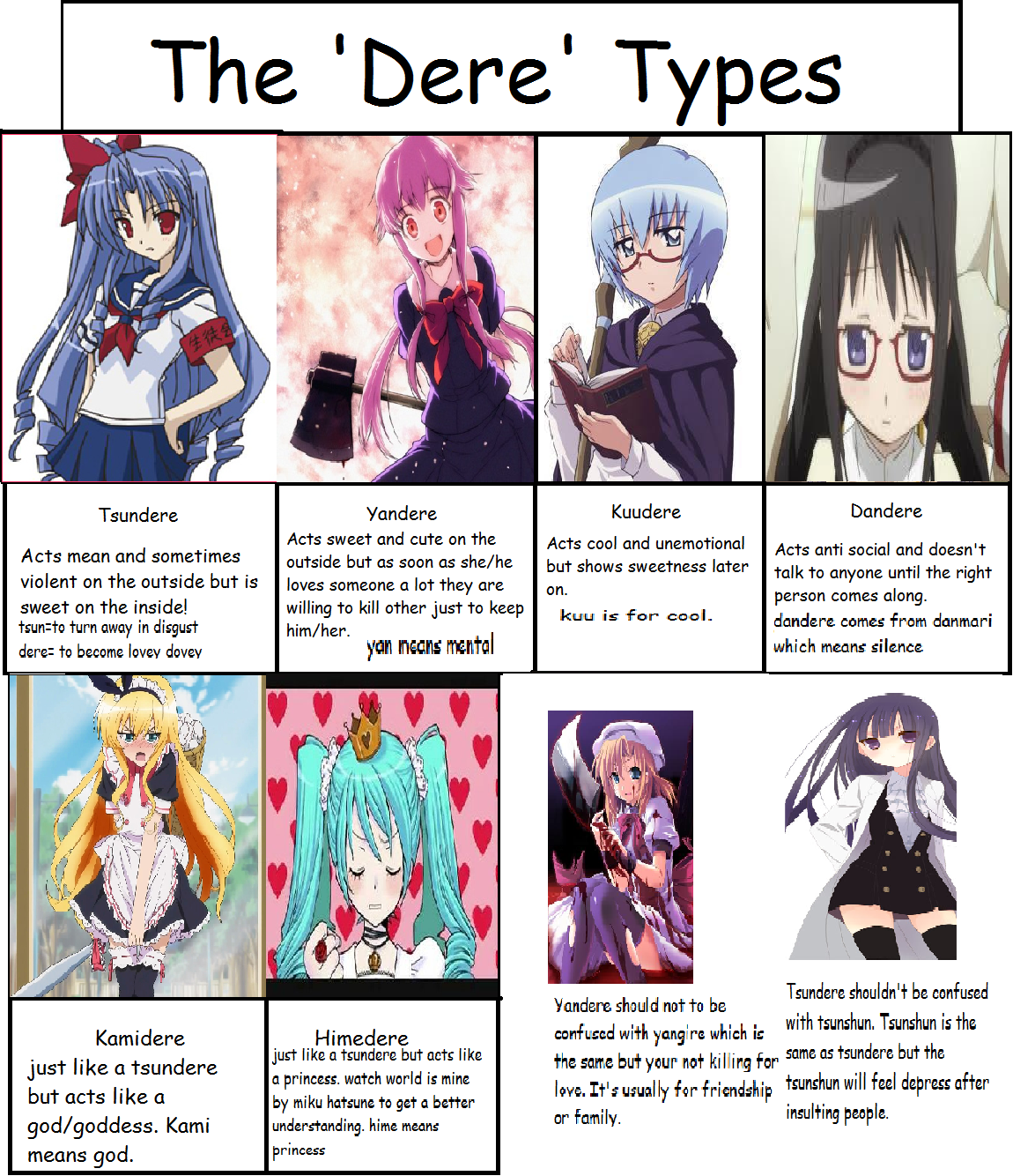lilyginnyblack:  There is also “deredere,” which is basically just a character