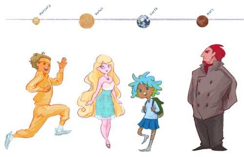 The Planets Of The Solar System Imagined As Human (and Canine) Characters
