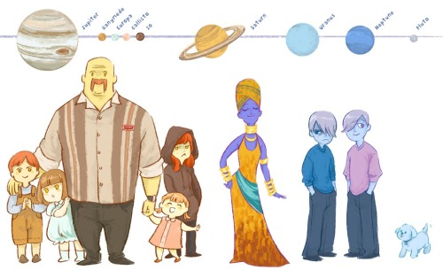 The Planets Of The Solar System Imagined As Human (and Canine) Characters